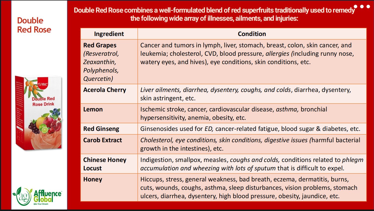 Karolink Affiliate Program
